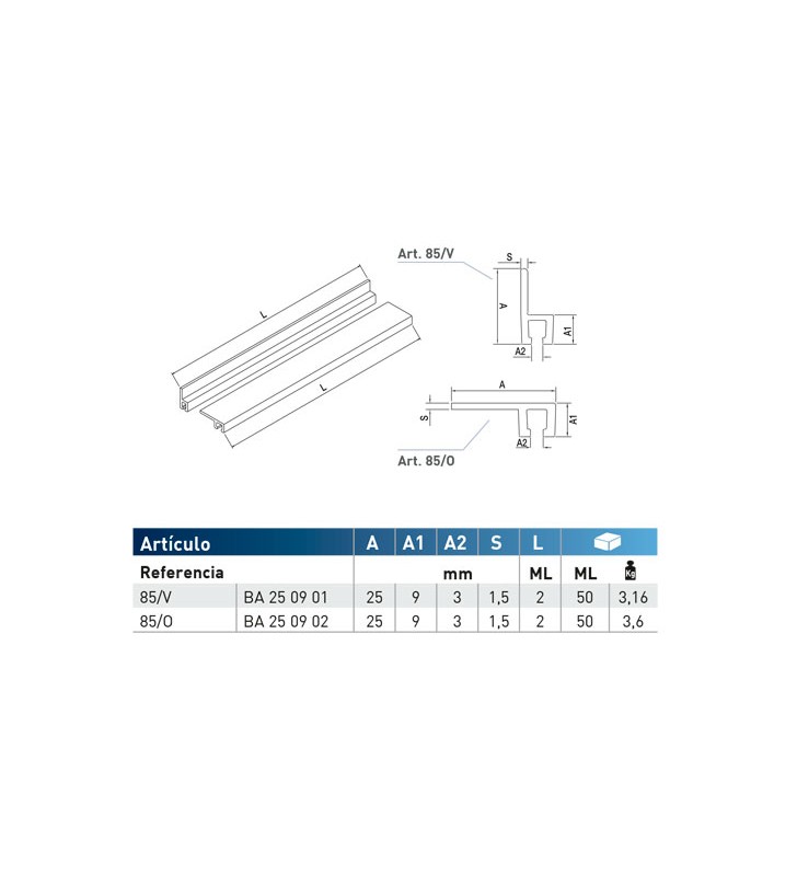 Guía de fijación horizontal para cepillos