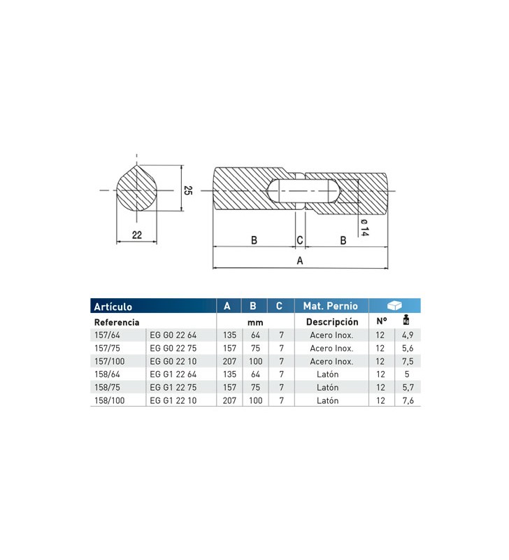Bisagra en gota ø 22x25 con rodamiento Bisagra en gota ø 22x25 con rodamiento