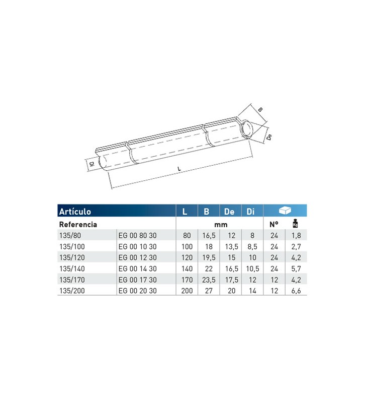 Bisagra hierro negro 3 alas cerradas con pernio extraíble para soldar Bisagra hierro negro 3 alas cerradas con pernio extraíble para soldar