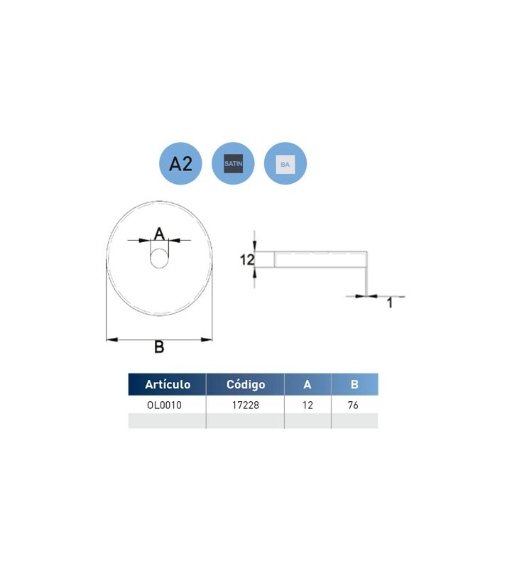 Base tapa redonda - Embellecedor
